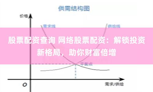 股票配资查询 网络股票配资：解锁投资新格局，助你财富倍增