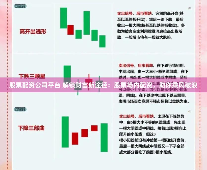股票配资公司平台 解锁财富新途径：股票场内配资，助你乘风破浪