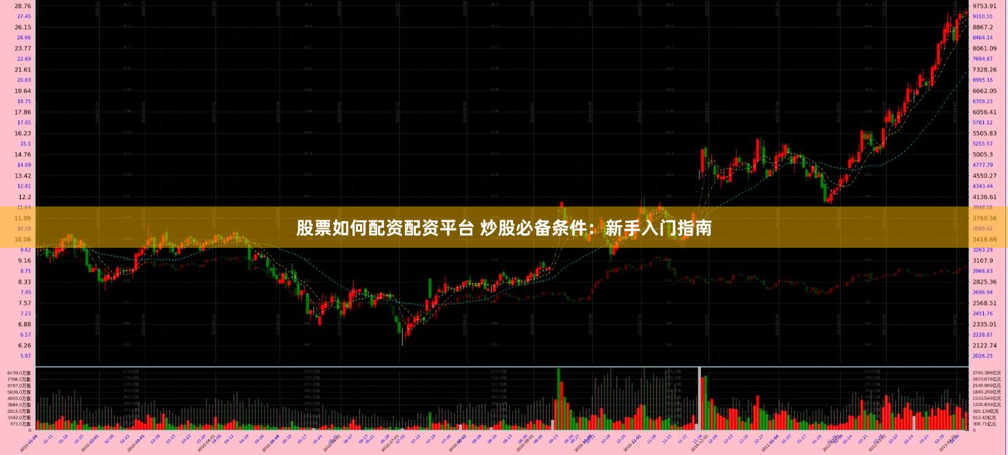 股票如何配资配资平台 炒股必备条件：新手入门指南