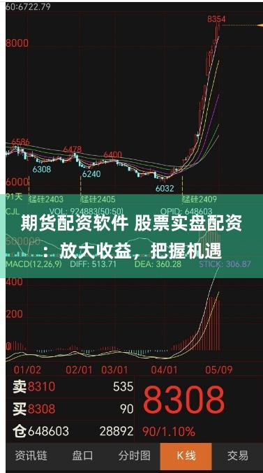 期货配资软件 股票实盘配资：放大收益，把握机遇
