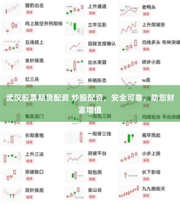 武汉股票期货配资 炒股配资，安全可靠，助您财富增值