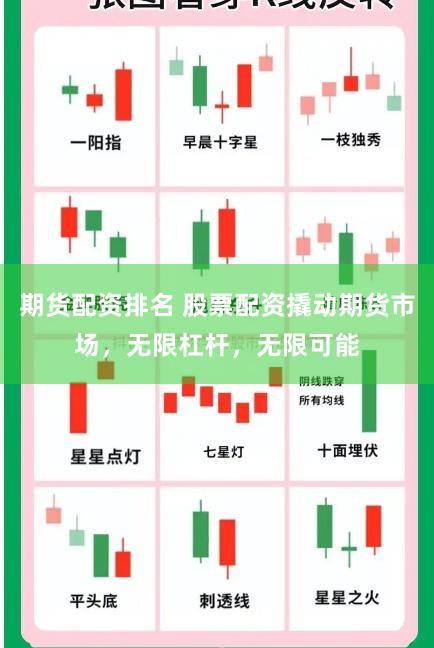 期货配资排名 股票配资撬动期货市场，无限杠杆，无限可能