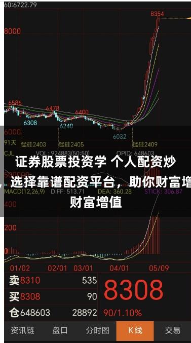 证券股票投资学 个人配资炒股，选择靠谱配资平台，助你财富增值