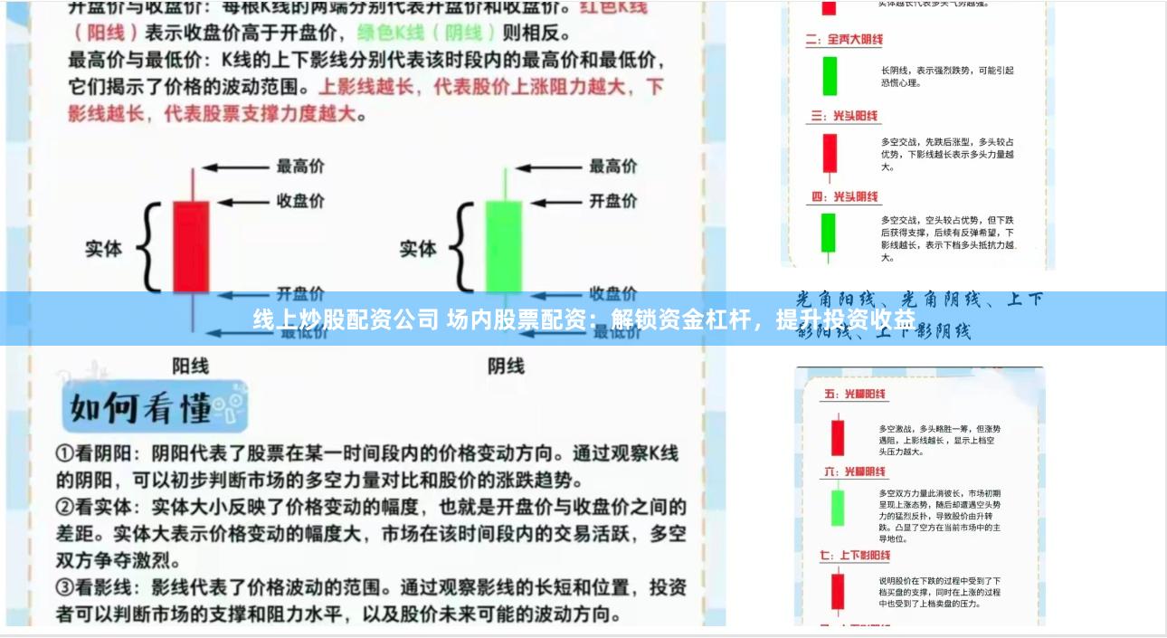 线上炒股配资公司 场内股票配资：解锁资金杠杆，提升投资收益