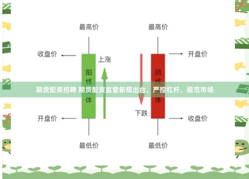 期货配资招聘 期货配资监管新规出台，严控杠杆，规范市场