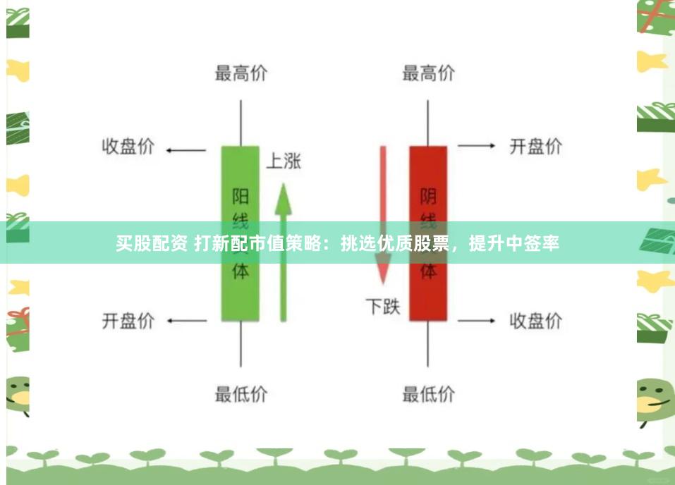 买股配资 打新配市值策略：挑选优质股票，提升中签率