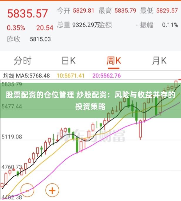 股票配资的仓位管理 炒股配资：风险与收益并存的投资策略