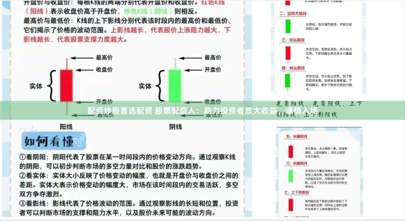配资炒股首选配资 股票配资人：助力投资者放大收益，谨慎入场