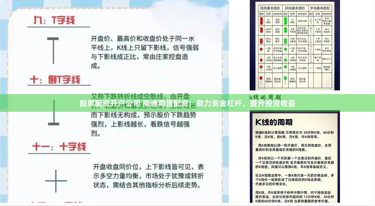 股票配资开户公司 南通期货配资：助力资金杠杆，提升投资收益