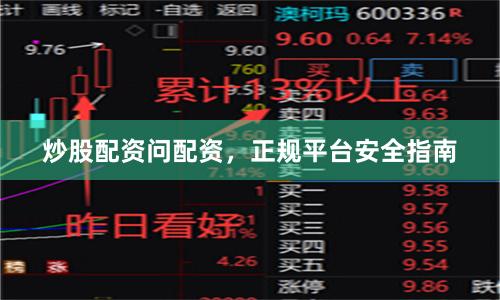 炒股配资问配资，正规平台安全指南