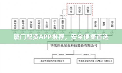厦门配资APP推荐,安全便捷首选