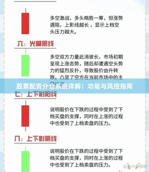 股票配资分仓系统详解：功能与风控指南