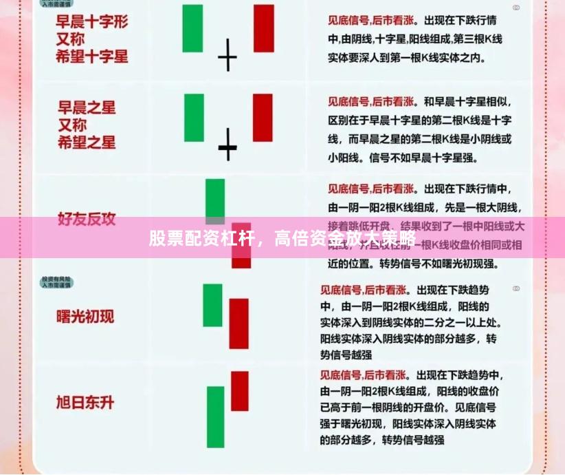 股票配资杠杆，高倍资金放大策略