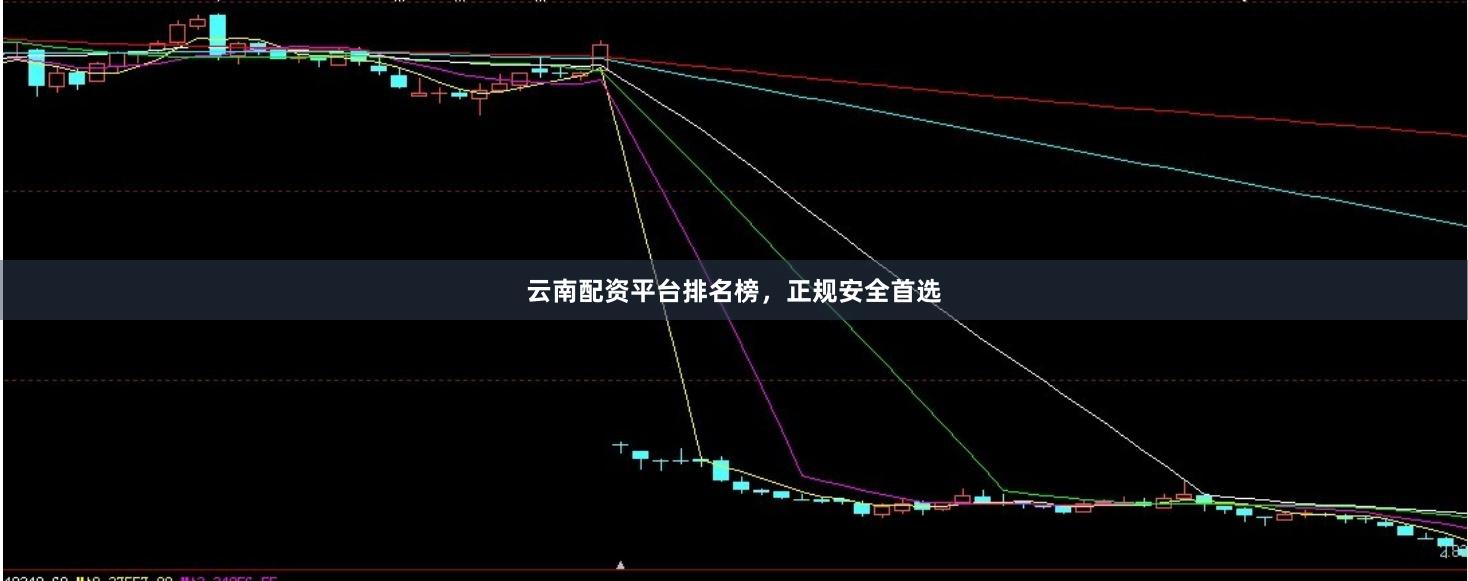 云南配资平台排名榜，正规安全首选
